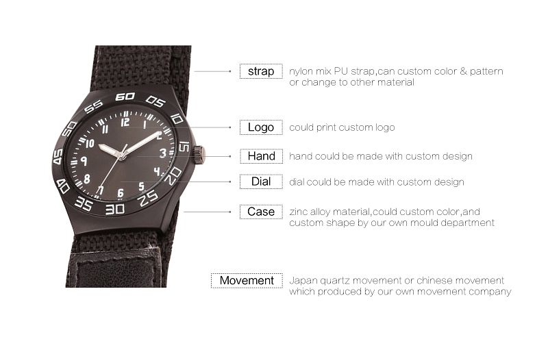 sport watch loop for men